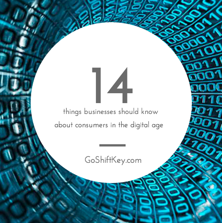 14 things businesses should know …